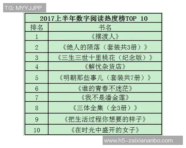 2026年3月份新闻广州网球队以82分稳居邀请赛积分榜首位争夺冠军形势明朗
